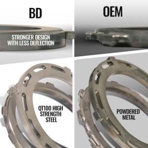 RAM 3500 Transmission & Converter Package - BD Diesel - Trackmaster 68RFE - `07-`18